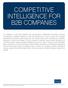 Competitive Intelligence for B2B Companies