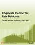 Corporate Income Tax Rate Database: