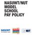 NASUWT/NUT MODEL SCHOOL PAY POLICY
