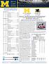 2015-16 2015-16 MICHIGAN HOCKEY SCHEDULE A LL TIMES EASTERN - EXHIBITION GAMES IN ITALICS