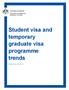 Student visa and temporary graduate visa programme trends
