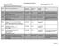 Incoming Letter. 01/10/1994 Final No Comments 8/18/00. 01/01/1994 Final No Comments 10/25/1995. 10/15/1994 Final No Comments 08/18/2000