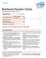 Brentwood Nursery School