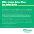 FMI Listeria Action Plan for Retail Delis