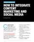 HOW TO INTEGRATE CONTENT MARKETING AND SOCIAL MEDIA