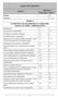 TABLE OF CONTENTS. Chapter I OVERVIEW OF GOVERNMENT COMPANIES AND STATUTORY CORPORATIONS. Reference to Paragraph(s) Page(s) SUBJECT.