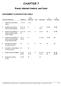 CHAPTER 7. Fraud, Internal Control, and Cash 5, 6, 7, 8, 9, 10, 11 6, 13, 14, 15 16, 17, 18, 19 11, 12 13, 14