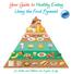 Your Guide to Healthy Eating Using the Food Pyramid