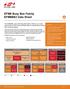 EFM8 Busy Bee Family EFM8BB2 Data Sheet