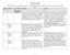 RFP-MQD-2008-006 Issued 11/21/07 QUEST Expanded Access (QExA) Managed Care Plans to Cover Eligible Individuals Who Are Aged, Blind or Disabled Q&A