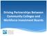 Driving Partnerships Between Community Colleges and Workforce Investment Boards