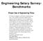 Engineering Salary Survey- Benchmarks Proper Use of Engineering Titles