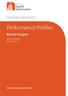 Hospital Quarterly. Performance Profiles. Elective Surgery. Major hospitals (B) peer group