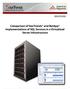 Comparison of StorTrends and NetApp Implementations of SQL Services in a Virtualized Server Infrastructure
