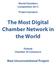 The Most Digital Chamber Network in the World