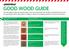 GOOD WOOD GUIDE EXAMPLES OF COMMONLY FSC-CERTIFIED SPECIES, COMMON USES. FSC Pine Pinus spp. Marine construction, heavy construction,