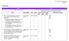 Service Delivery Plan 2007/8 Template 1. Delivery plan