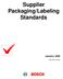 Supplier Packaging/Labeling Standards January, 2005