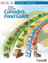 Eating Well with. Canada s Food Guide