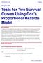 Tests for Two Survival Curves Using Cox s Proportional Hazards Model