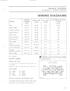 WIRING DIAGRAMS CHART CODES. Section 04 ELECTRICAL Sub-section 01 (WIRING DIAGRAMS) ELECTRICAL SYSTEM HEADLAMP TAILLIGHT (watt) (watt) PAGE WIRING