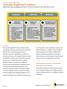 Data Sheet: Messaging Security Symantec Brightmail Gateway Award-winning messaging security for inbound protection and outbound control