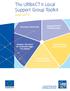 The URBACT II Local Support Group Toolkit. June 2013