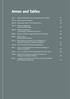 Annex : Authorized Institutions and Local Representative Offices 117. Table A : Major Economic Indicators 122