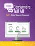 Consumers Tell All. Part 1: Online Shopping Frequency