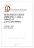 BESIGHEIDSTUDIES VRAESTEL 1 VAN 1 GRAAD 12 JUNIE EKSAMEN