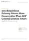 RECOMMENDED CITATION: Pew Research Center, January, 2016, Republican Primary Voters: More Conservative than GOP General Election Voters
