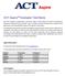 ACT Aspire TM Exemplar Test Items