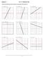 Unit 6 Homework Key. Lesson 6.1. Graph the following linear equations using slope-intercept form. 1. 2 1 2. 3 4 3. 5 4. 2 1 5. 3 2 6. 5 7. 2 8. 1 9.