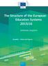 The Structure of the European Education Systems 2015/16