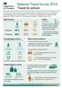 National Travel Survey 2014: Travel to school