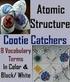 Preparatory Work for Atomic Structure Topic