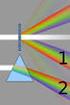 DIFFRACTION GRATINGS AND SPECTROSCOPY