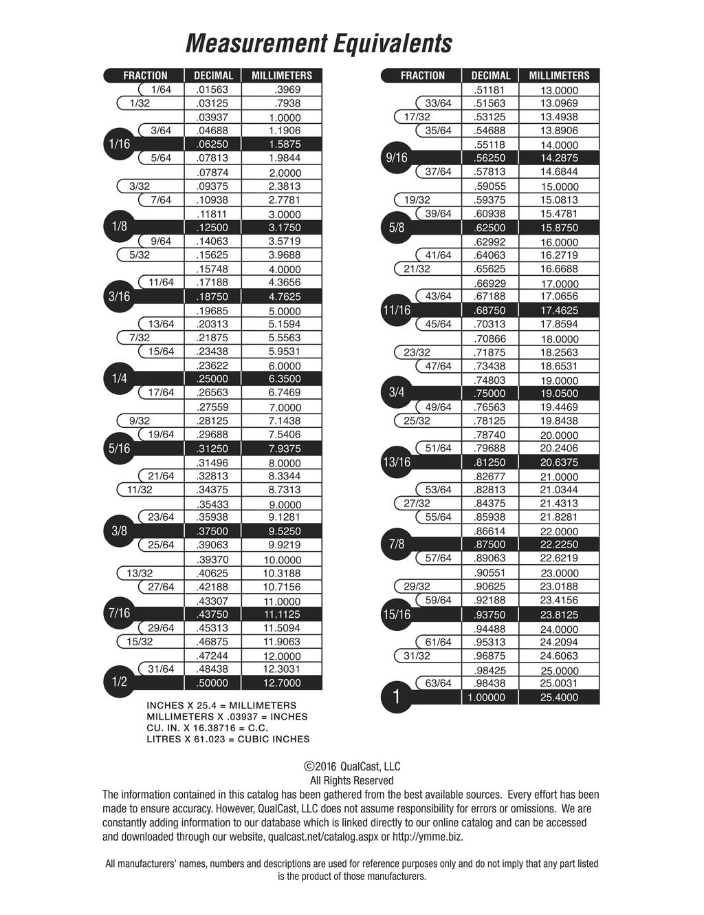 FIT HYUNDAI BEARINGS SET For G4GF G4GM Tiburon Sonata Elantra 1.8L 2.0L Size 20