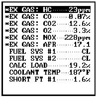 GAS ANALYZER 21 DATA LIST MODE Press! to select the <DATA LIST> mode from any Data List display. The Data List displays all data parameters supplied by the Gas Analyzer and the ECU.