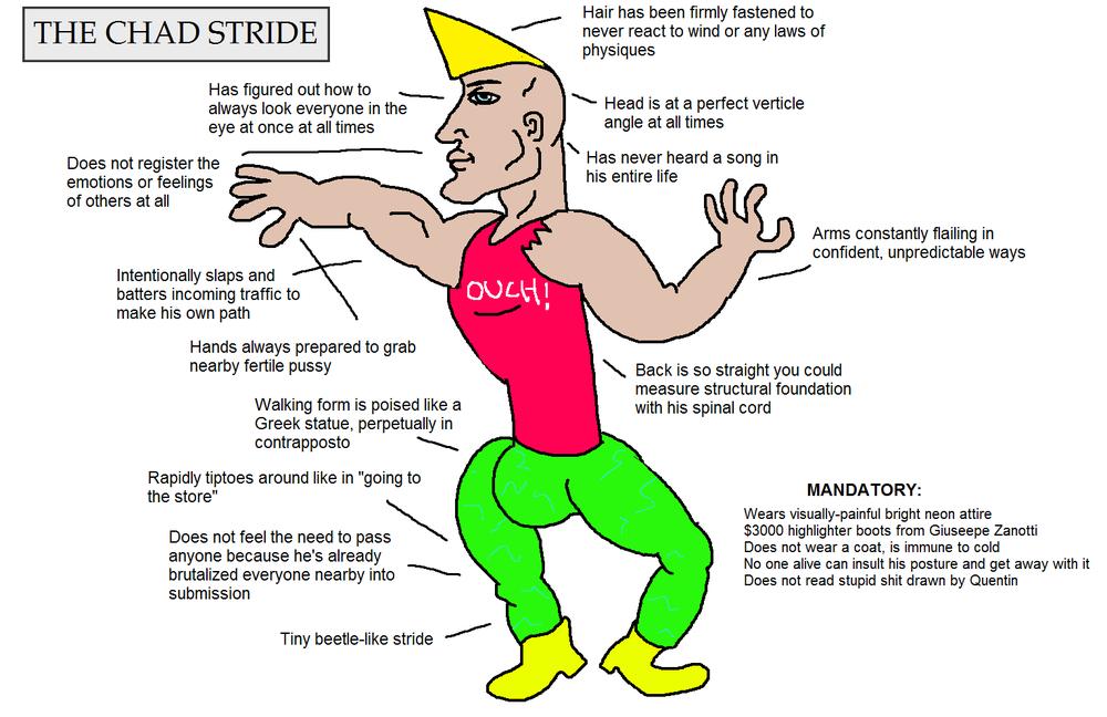 Figure 2. The Virgin Walk and the Chad Stride. Incels Inside. Retrieved April 2020. Invocations of Chad appear frequently in incels.