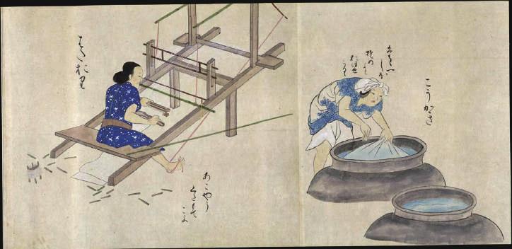 Pictures and (Re)Production: Images of Work and Labor in the History of Japanese Gafu (Woodblock-Printed Painting Compendia) Fig.