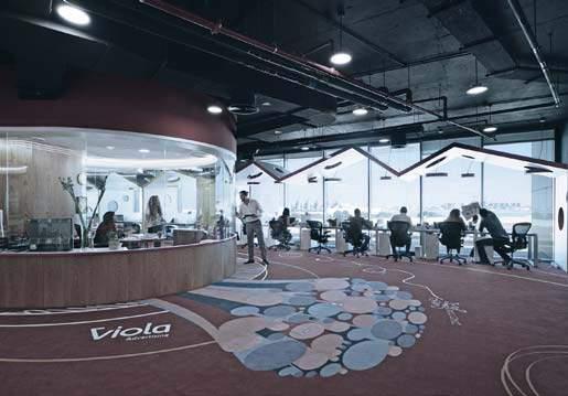 Top 5 clients 2021: Offices: Currently there are 3 offices for Viola in Abu Dhabi, Dubai and Cairo.