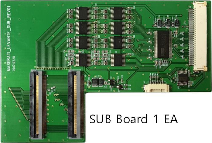 6. Product Composition Maserati Model Interface 1 EA SUB Board 1 EA LVDS Cable(800mm) 1 EA RGB Navi Cable 1 EA 60*100*0.