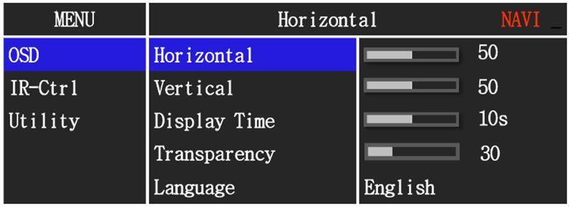 10. OSD(On Screen Display) Control OSD OSD Menu First Menu Second Menu Third Menu Description Horizontal value OSD Menu Horizontal Shift Vertical value OSD menu vertical