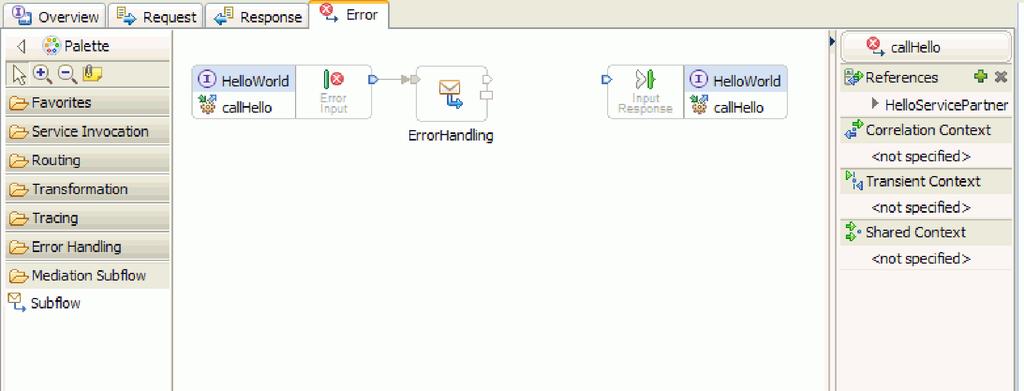 A File Changed window is displayed, as shown in the following figure: q. Select Save and Reload. This reloads the changes that you made to the ErrorHandling subflow in the HelloWorldMediation flow. r. Switch to the Error tab.
