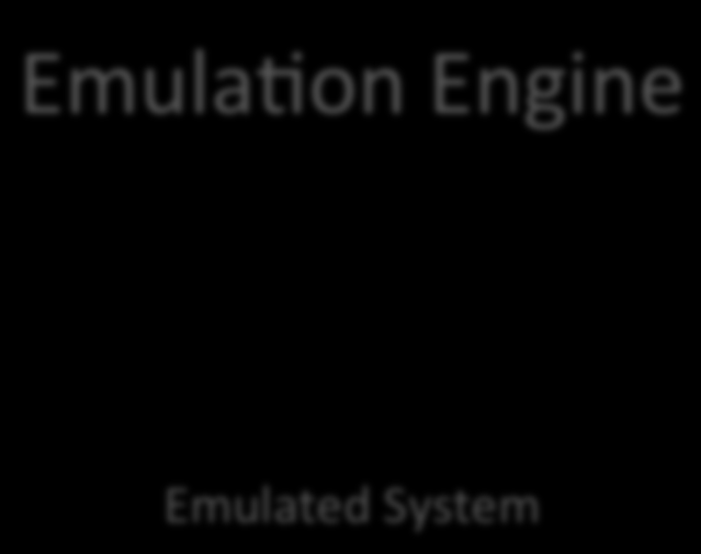 1 Emulation Engine The emulation engine of is the brain of the framework.