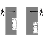 Accident scenarios for pedestrian Ex.
