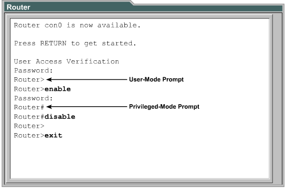 Levels of access to the commands (3/3) To return to the USER EXEC mode you can use the command "disable" or "exit" To return to the privileged EXEC mode from the