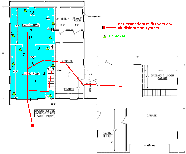 Living Room / back dining room - Diagram Living Room / back dining room -