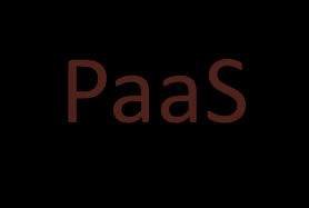3 Delivery Models SaaS: Software as a Service PaaS: